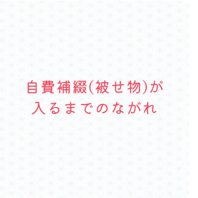 自費補綴が入るまでの流れ　